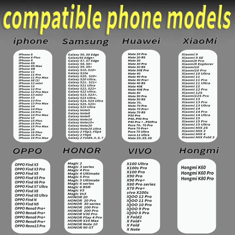 Wireless Car Charger, Auto Clamp Car Charger, Phone Charging Phone Holder Car Gadgets for Iphone Samsung Galaxy Series Android, Smartphone Mount, Car Accessory Items, Multifunctional Charger, Suitable for 6-7.2-Inch Mobile Phones,Under 18Cm Tablets