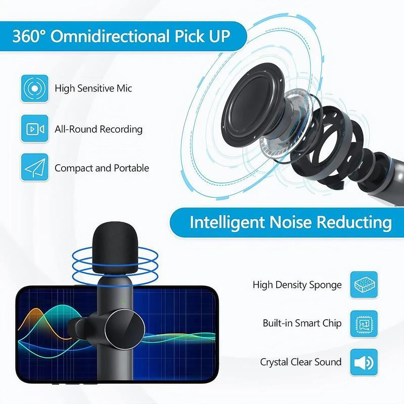 Wireless Lavalier Microphone, USB Rechargeable Portable Mini Microphone, Professional Wireless Microphone for Video Recording, Interview, Live Streaming